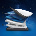 Едностранен матрак с мемори пяна Form Plus Firm